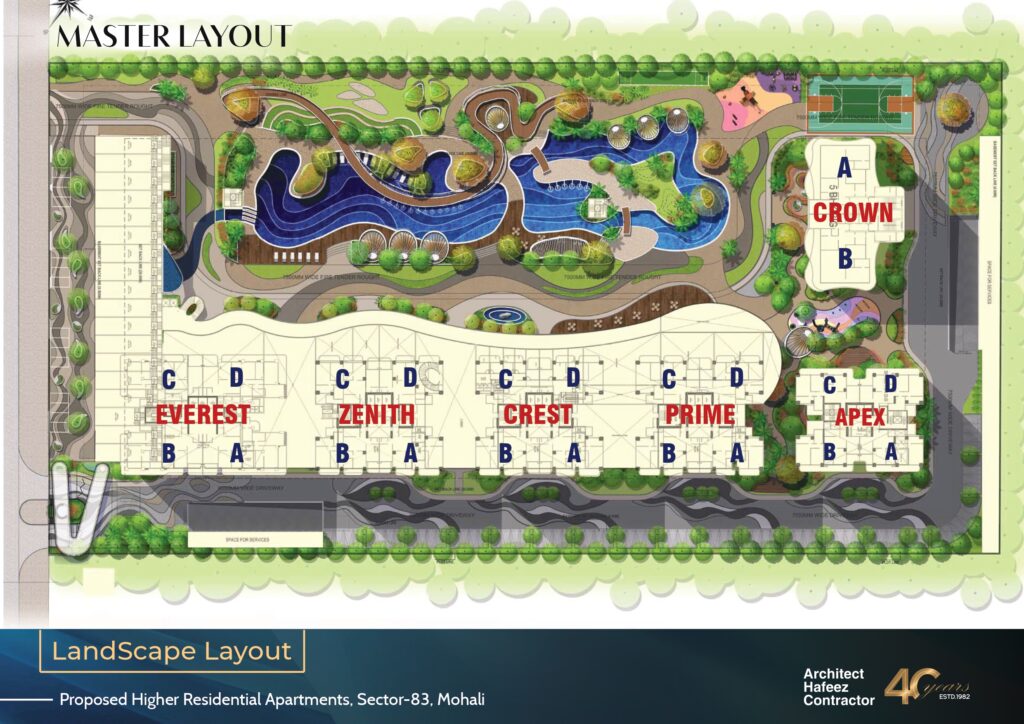 The Pinnacle Mohali Master Plan